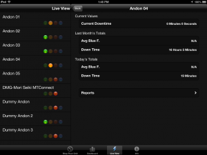 iStatusWatch iPad App Live View
