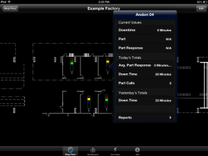 iStatusWatch Plant Floor Layout