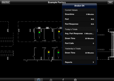 iStatusWatch Plant Floor Layout