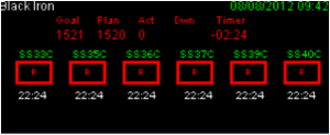 Line Sign Timer Display