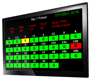 Line Sign TV Display