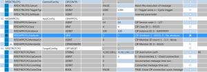 Config Variables