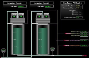 Water Treatment Plant2